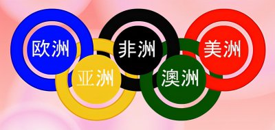 ​奥运五环颜色各代表什么州（奥运五环代表哪五个州的名称）