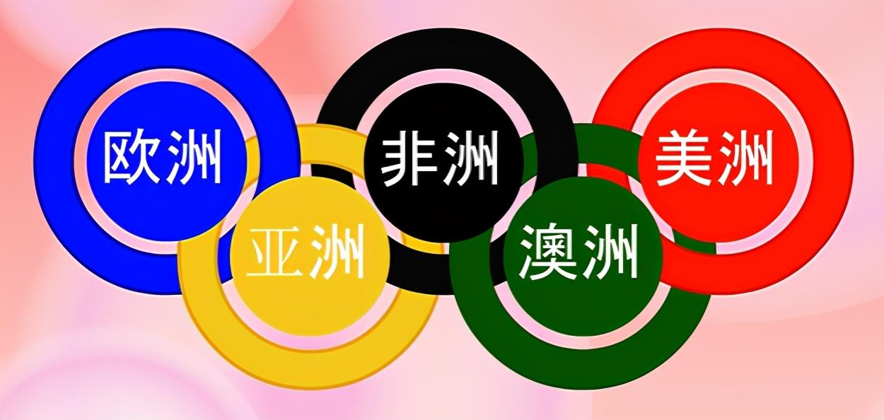 奥运五环颜色各代表什么州（奥运五环代表哪五个州的名称）(图1)