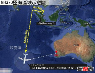 ​马航mh370失联究竟曝光，中情局间谍整使机毁人亡