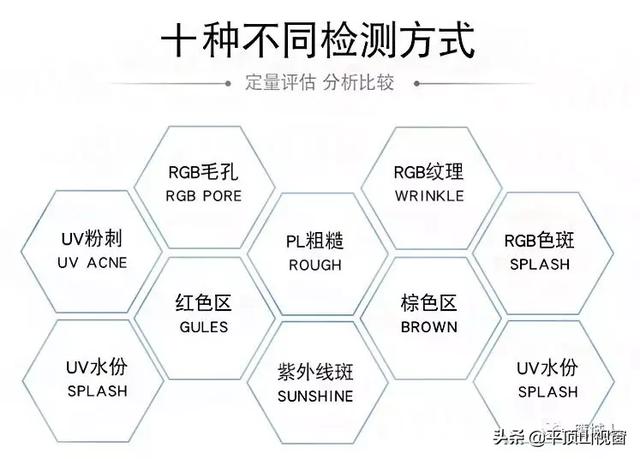 秀域冰点脱毛团购价（无限次冰点脱毛包干）(5)