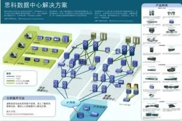 大数据中心与idc区别（8个IDC大数据基础定义解析IDC）(2)