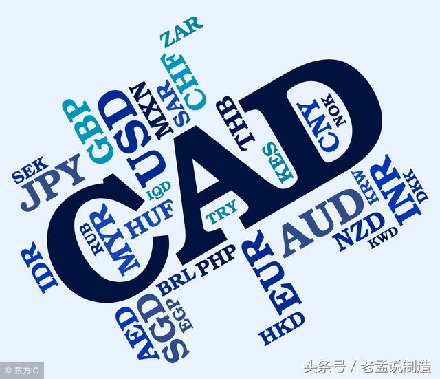 cad绘图快捷键命令大全一览表（CAD快捷键命令归纳整理大全）(1)