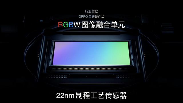 oppo reno 7详细介绍（手机和人都更美）(6)