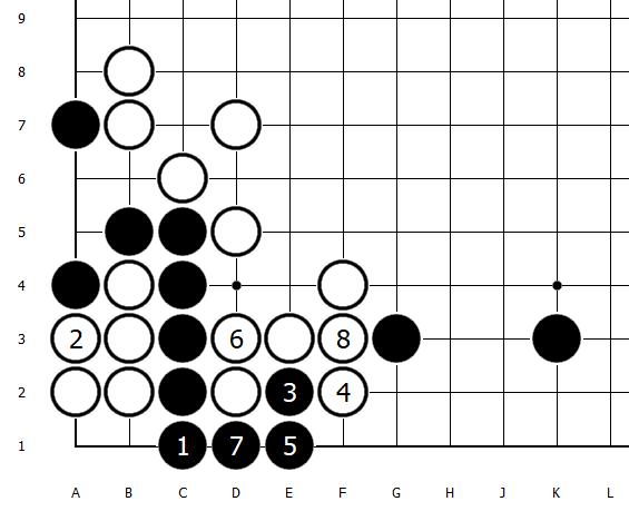 围棋入门打劫（围棋实战技巧打劫种类）(10)