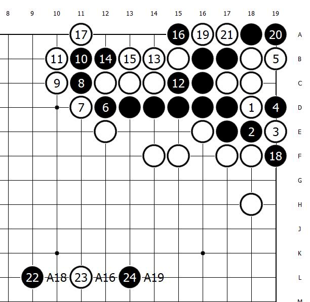 围棋入门打劫（围棋实战技巧打劫种类）(8)