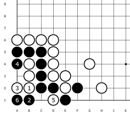 围棋入门打劫（围棋实战技巧打劫种类）(13)