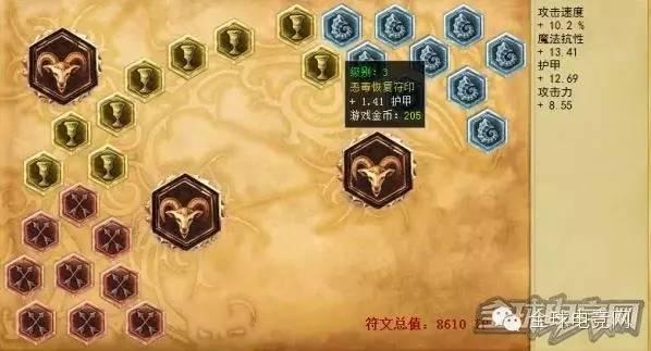 lol全部天赋符文详解（LOL6.6版本强势ADC推荐）(3)