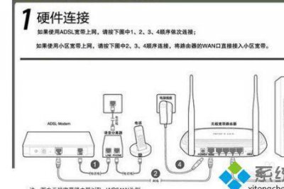 ​路由器已插网线显示wan口未连接