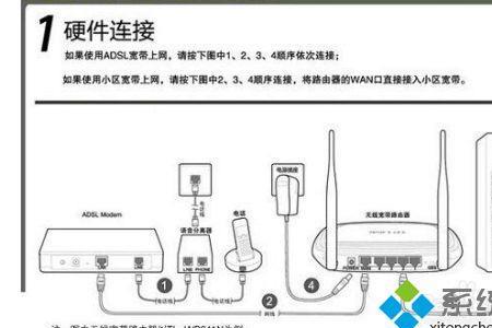 路由器已插网线显示wan口未连接