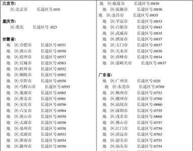 请问云南省各地州区号是多少呢