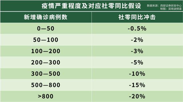 新国货正当潮（新国货是退烧而不是退潮）(4)