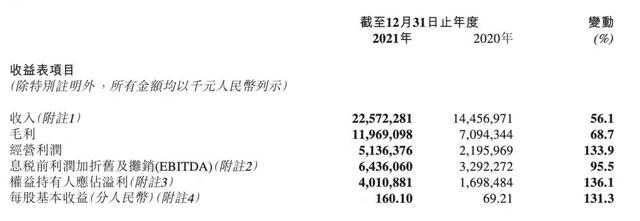 新国货正当潮（新国货是退烧而不是退潮）(3)