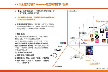 互联网十大核心技术