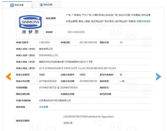 席梦思品牌简介（席梦思商标的前世今生）(12)