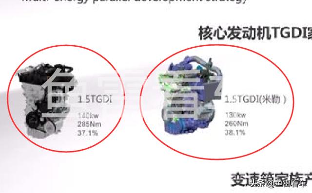 奇瑞2.0T发动机测评（独家首曝奇瑞1.5TGDI发动机参数）(1)