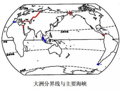 ​七大洲四大洋分别指什么