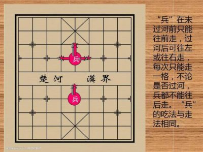 ​中国象棋怎么玩新人必看