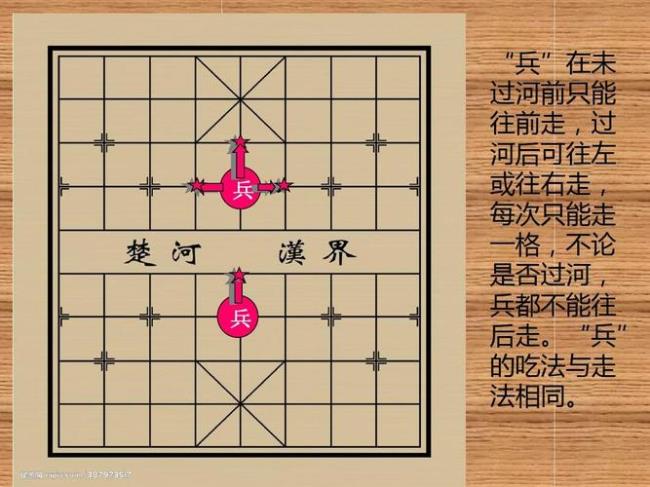 中国象棋怎么玩新人必看