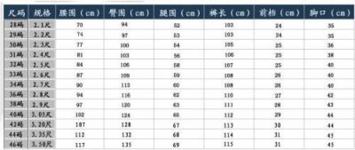 ​我的腰围是84厘米，算是什么尺寸