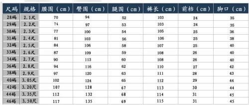 我的腰围是84厘米，算是什么尺寸