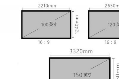 ​120寸幕布尺寸表