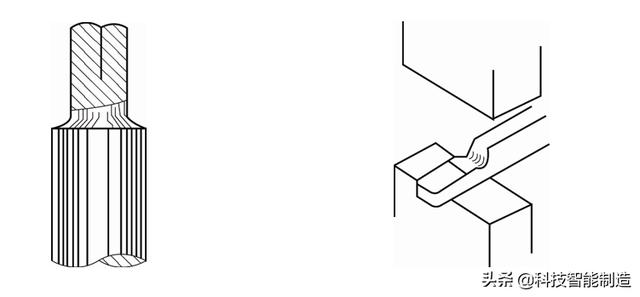 锻造工艺流程图解析（机械制造工艺基础知识）(12)