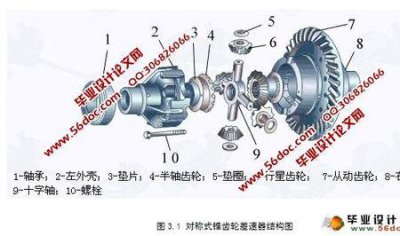 ​主减速器拆装过程