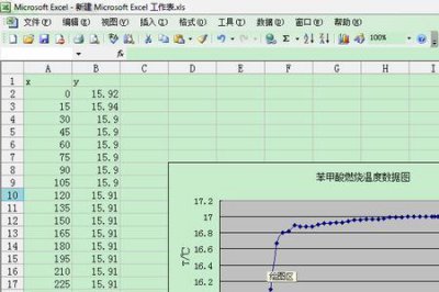 ​excel 时间进程曲线怎么绘制