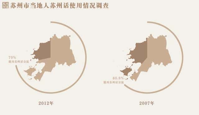 吴语区包括哪些地方（浙江吴语区包含有哪些城市）