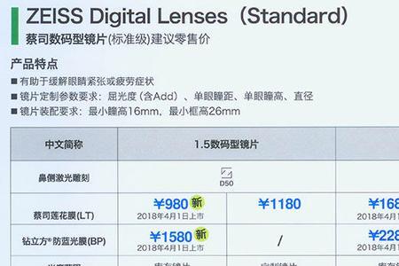 依视路镜片全国统一价目表