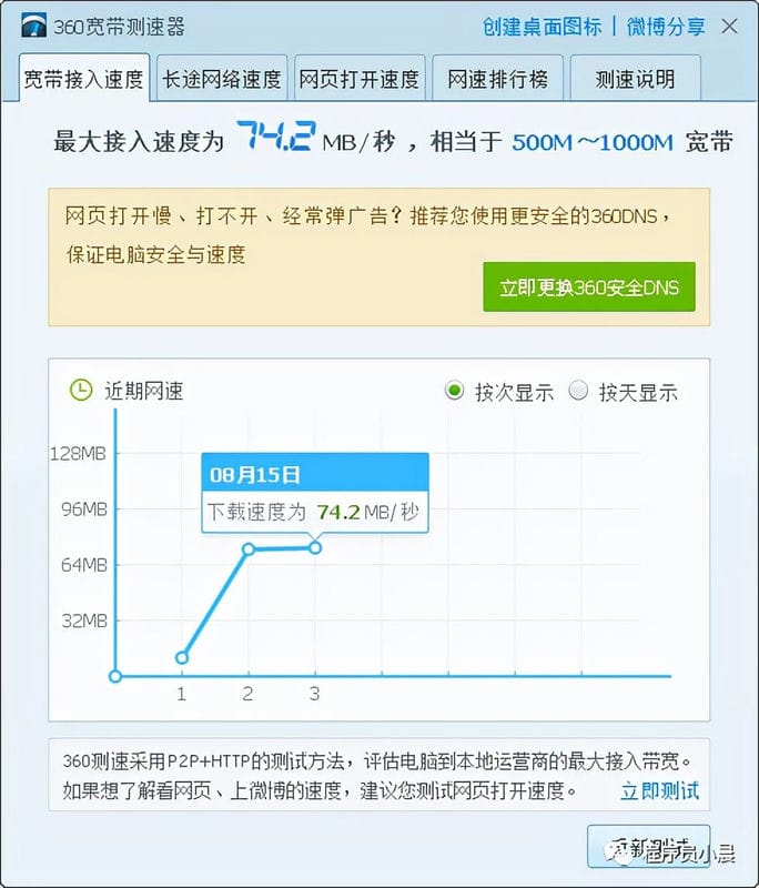 iptv 网线共用一个网线（一根网线解决iptv和千兆路由）