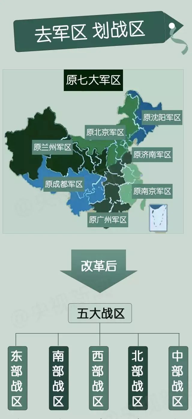 东部部战区管辖哪几个省（东部战区管辖哪几个省）