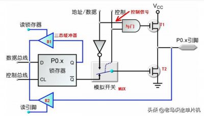 ​proteus仿真课程的51单片机代码（基于proteus的51单片机开发实例）