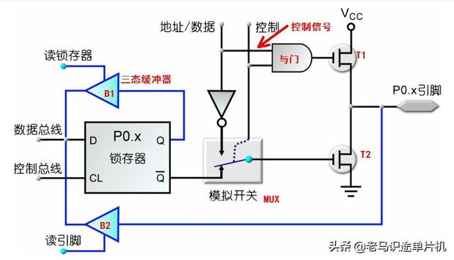 proteus仿真课程的51单片机代码（基于proteus的51单片机开发实例）(1)