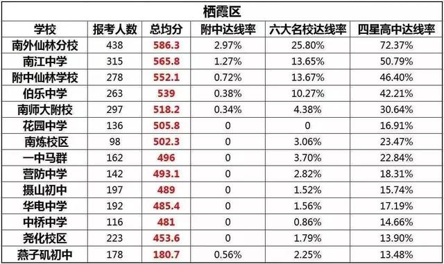 南江实验初级中学官网（有一种青春叫做南江中学）(5)