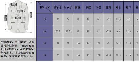 西装上衣尺码对照表男标准