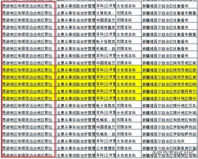 国考报名考试时间公布，专科生可以报考吗（2023年国考报名时间及条件）