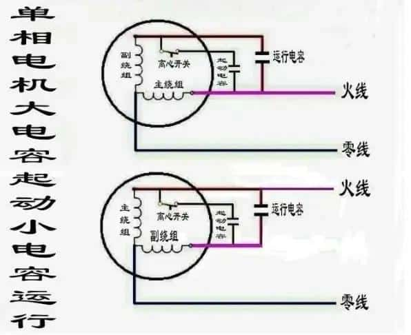 单相交流电机电容接线图（单相电机电容怎么接线）