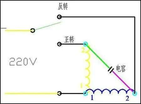 单相交流电机电容接线图（单相电机电容怎么接线）