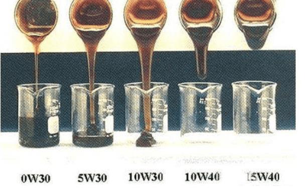发动机机油15w40好,还是20w40好（15w40机油是什么意思）