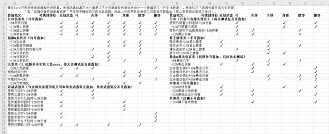 刺客信条奥德赛 铭文位置（刺客信条奥德赛铭文地图位置）