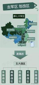 ​中国五大战区到底有多强？揭秘五大战区，你知道多少？