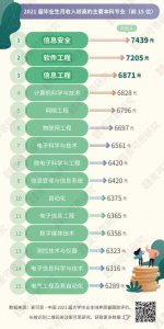 ​苏州大学有哪些专业比较好（苏州大学有名专业）