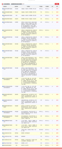 ​中国铁路人才招聘网(392人！呼铁局公开招聘工作人员！)