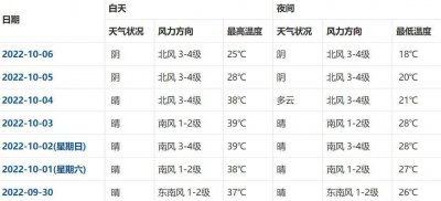 ​突然入冬的诗句 一夜入冬的诗词