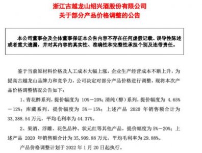 ​泸州老窖红禧经典42度多少钱  泸州老窖红喜