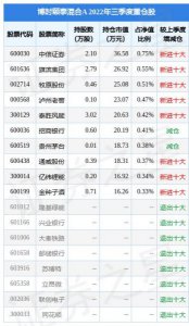 ​珍酒图片价格表查询  唐王井酒价格表查询图片