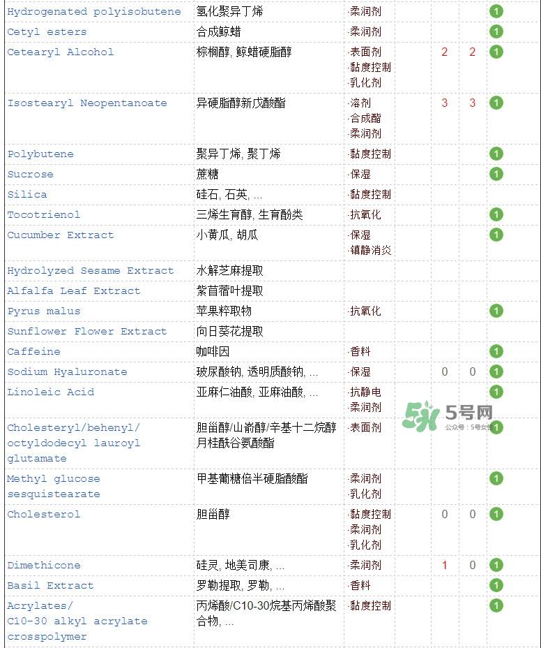 海蓝之谜面霜成分 海蓝之谜面霜功效