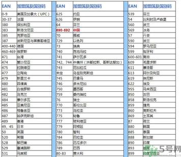 爱茉莉沐浴露怎么样 爱茉莉沐浴露真假辨别