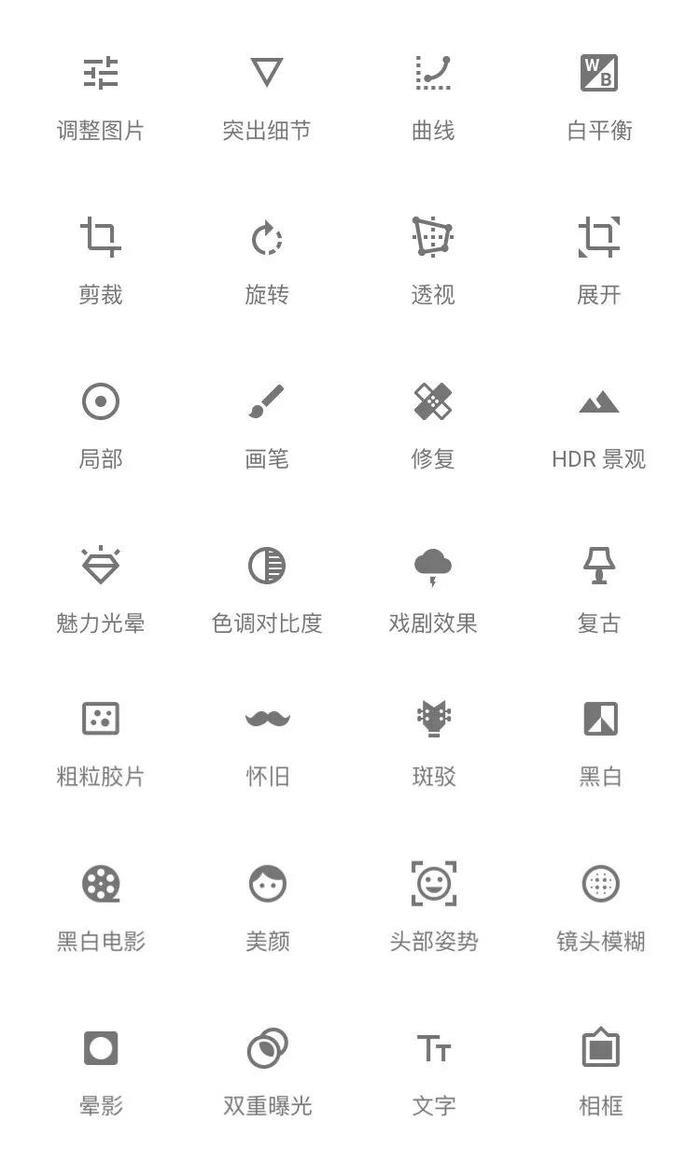 10个最好用的修图App，废片变大片！